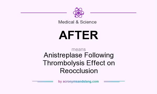 What does AFTER mean? It stands for Anistreplase Following Thrombolysis Effect on Reocclusion