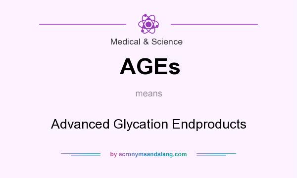What does AGEs mean? It stands for Advanced Glycation Endproducts