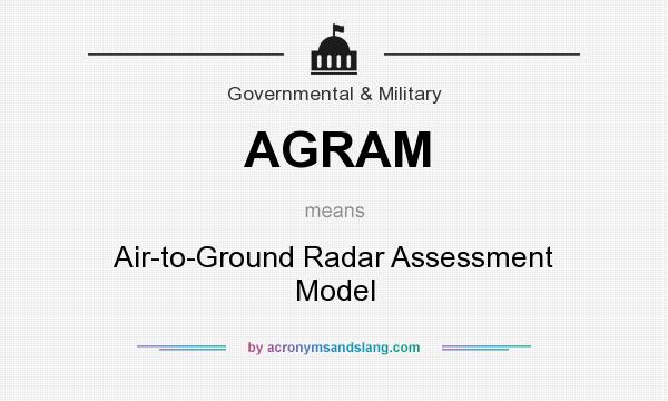 What does AGRAM mean? It stands for Air-to-Ground Radar Assessment Model