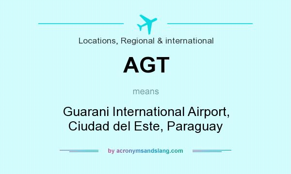 What does AGT mean? It stands for Guarani International Airport, Ciudad del Este, Paraguay