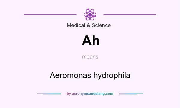 What does Ah mean? It stands for Aeromonas hydrophila