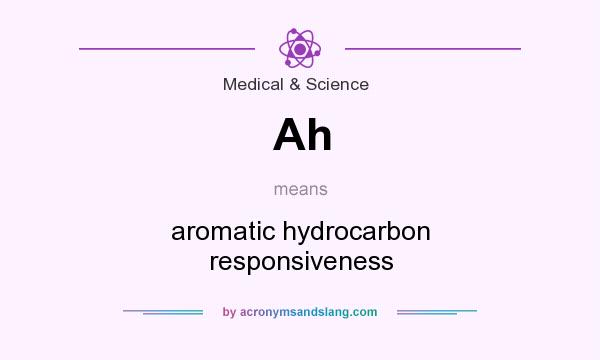 What does Ah mean? It stands for aromatic hydrocarbon responsiveness