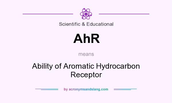 What does AhR mean? It stands for Ability of Aromatic Hydrocarbon Receptor