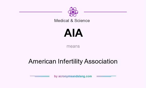 What does AIA mean? It stands for American Infertility Association