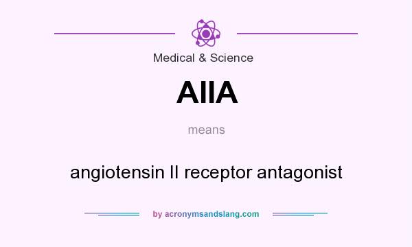 What does AIIA mean? It stands for angiotensin II receptor antagonist