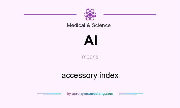 What does AI mean? It stands for accessory index