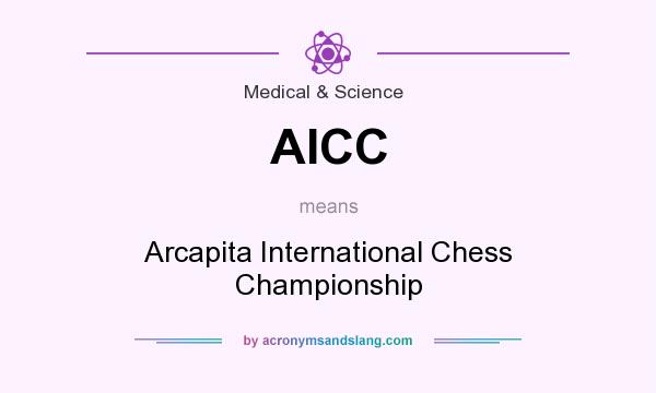 What does AICC mean? It stands for Arcapita International Chess Championship