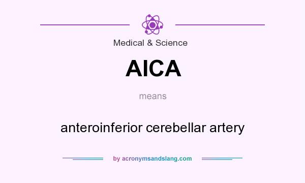 What does AICA mean? It stands for anteroinferior cerebellar artery