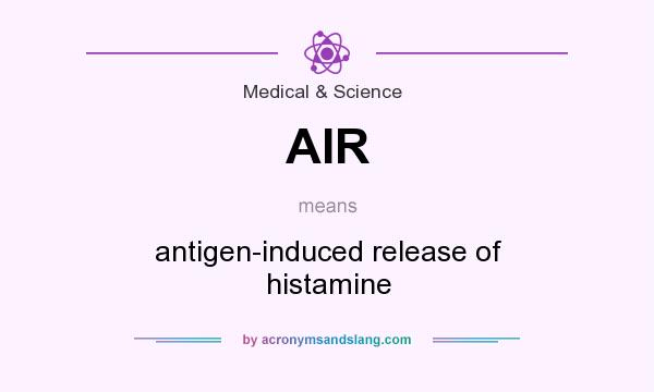 What does AIR mean? It stands for antigen-induced release of histamine