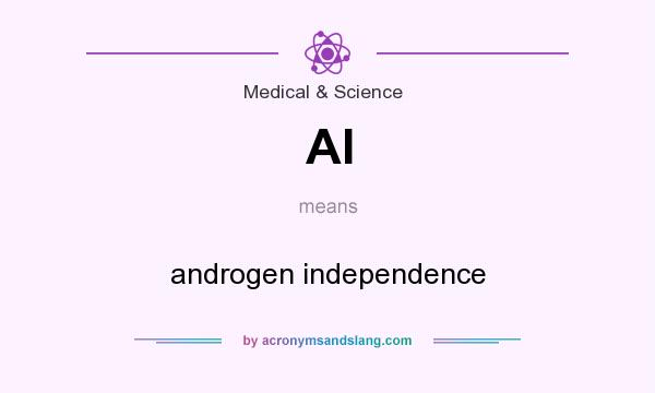 What does AI mean? It stands for androgen independence