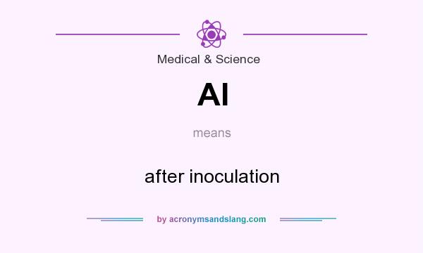 What does AI mean? It stands for after inoculation