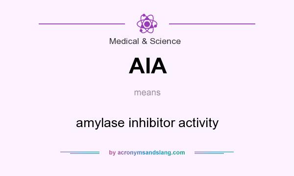 What does AIA mean? It stands for amylase inhibitor activity
