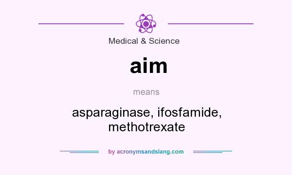 What does aim mean? It stands for asparaginase, ifosfamide, methotrexate