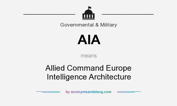 What does AIA mean? It stands for Allied Command Europe Intelligence Architecture