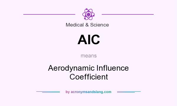 What does AIC mean? It stands for Aerodynamic Influence Coefficient