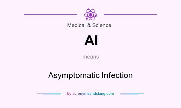 What does AI mean? It stands for Asymptomatic Infection