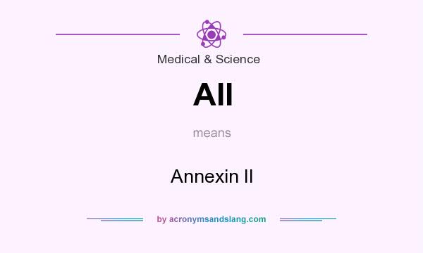 What does AII mean? It stands for Annexin II