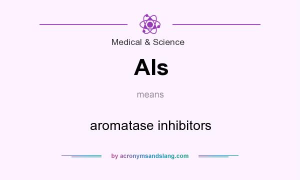What does AIs mean? It stands for aromatase inhibitors