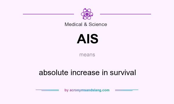 What does AIS mean? It stands for absolute increase in survival