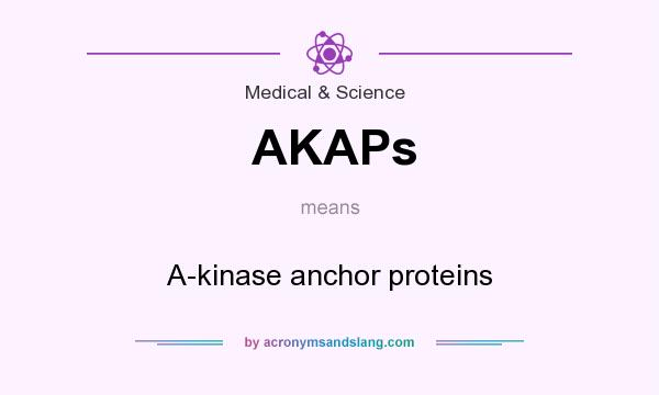What does AKAPs mean? It stands for A-kinase anchor proteins