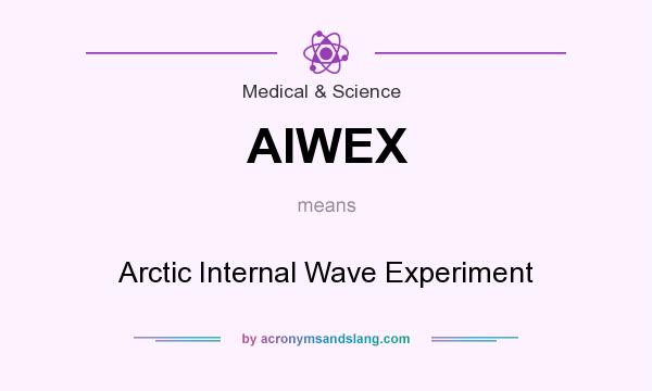 What does AIWEX mean? It stands for Arctic Internal Wave Experiment