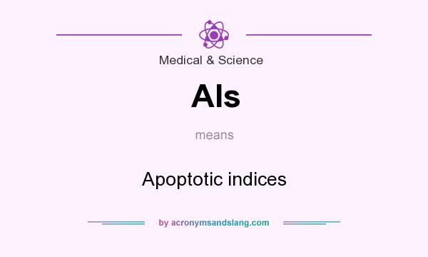 What does AIs mean? It stands for Apoptotic indices
