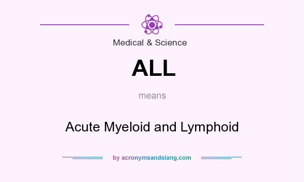 What does ALL mean? It stands for Acute Myeloid and Lymphoid