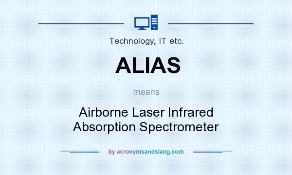 What does ALIAS mean? It stands for Airborne Laser Infrared Absorption Spectrometer