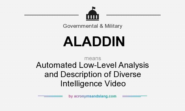 What does ALADDIN mean? It stands for Automated Low-Level Analysis and Description of Diverse Intelligence Video