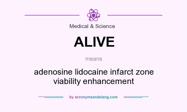 What does ALIVE mean? It stands for adenosine lidocaine infarct zone viability enhancement