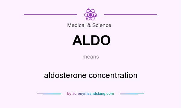 What does ALDO mean? It stands for aldosterone concentration