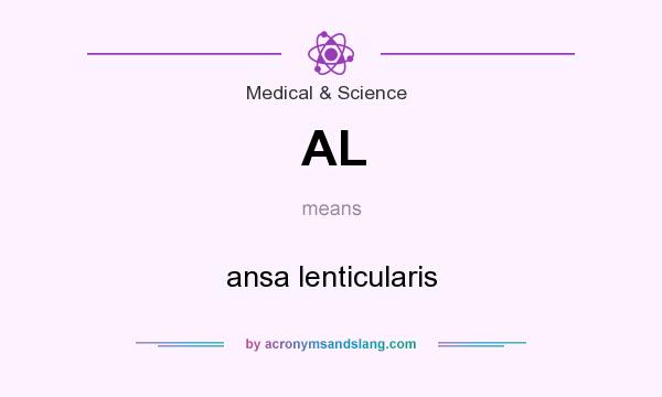 What does AL mean? It stands for ansa lenticularis