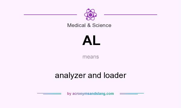 What does AL mean? It stands for analyzer and loader