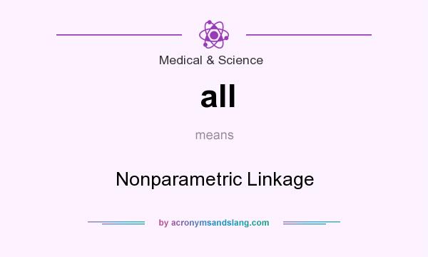 What does all mean? It stands for Nonparametric Linkage