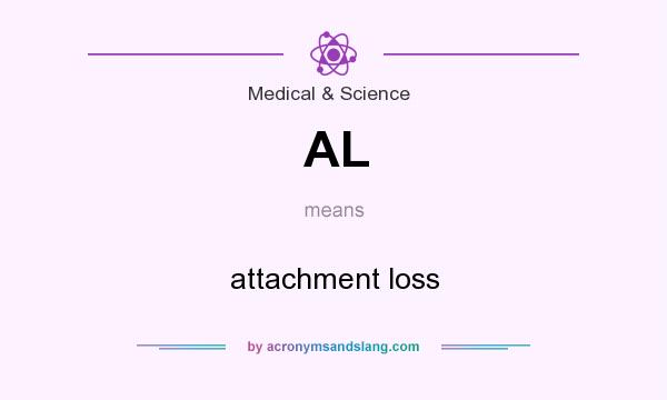 What does AL mean? It stands for attachment loss