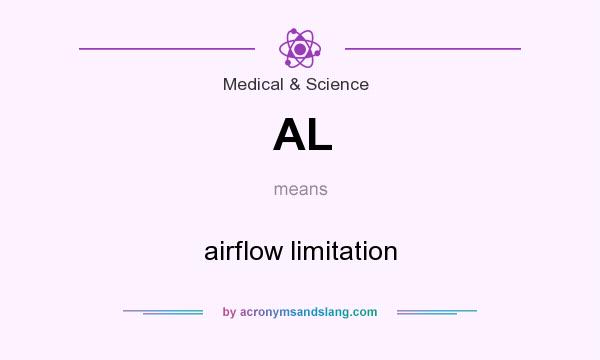 What does AL mean? It stands for airflow limitation