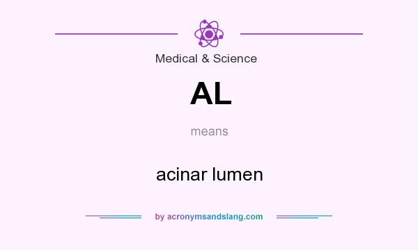 What does AL mean? It stands for acinar lumen