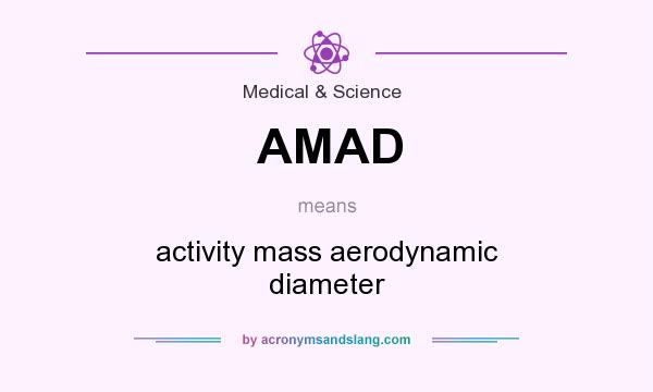 What does AMAD mean? It stands for activity mass aerodynamic diameter