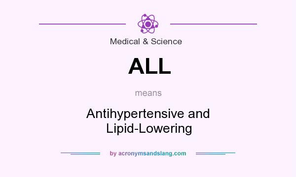 What does ALL mean? It stands for Antihypertensive and Lipid-Lowering