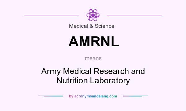What does AMRNL mean? It stands for Army Medical Research and Nutrition Laboratory