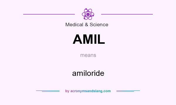 What does AMIL mean? It stands for amiloride