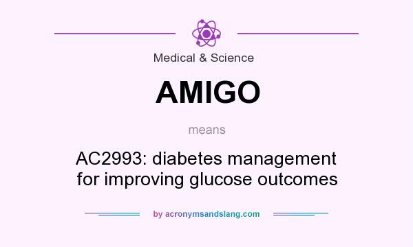 What does AMIGO mean? It stands for AC2993: diabetes management for improving glucose outcomes