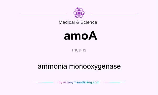 What does amoA mean? It stands for ammonia monooxygenase