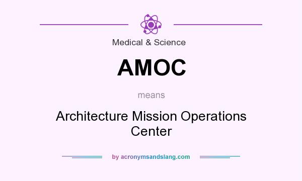 What does AMOC mean? It stands for Architecture Mission Operations Center