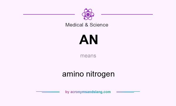 What does AN mean? It stands for amino nitrogen