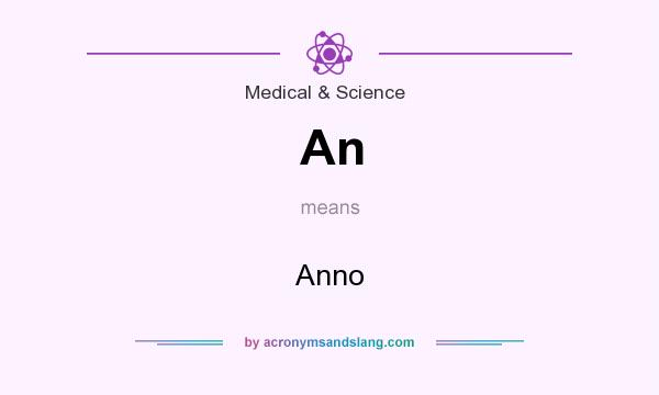 What does An mean? It stands for Anno