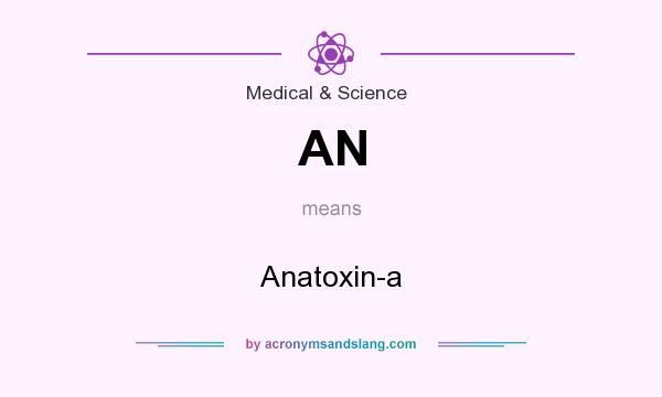 What does AN mean? It stands for Anatoxin-a