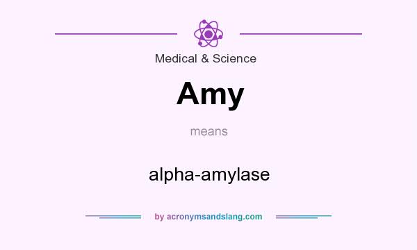 What does Amy mean? It stands for alpha-amylase