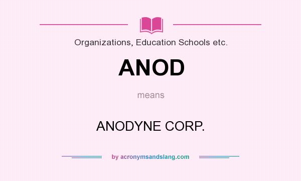 What does ANOD mean? It stands for ANODYNE CORP.
