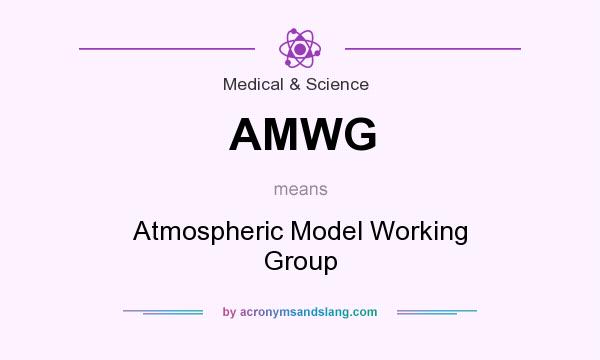 What does AMWG mean? It stands for Atmospheric Model Working Group
